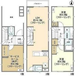 Ｋｏｌｅｔ新柴又＃０５の物件間取画像